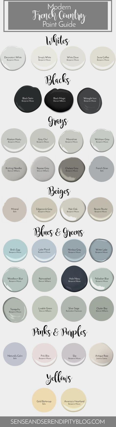 Home Color Palette Ideas for your home// kendallandalexis.weebly.com